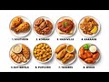 Every Fried Chicken Styles Explained in 5 Minute