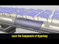 what is Hyperloop | #componentshyperloop | #hyperloop train #magnetic concept by #let'sgrowup