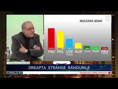 Video: Cum Se Explică Absenteismul