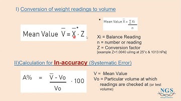 Webinar series 2020- Pipetting Techniques and pipette Calibration & Adjustment