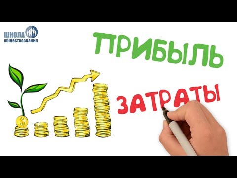 Производство: затраты, выручка, прибыль 🎓 Школа обществознания 7 класс