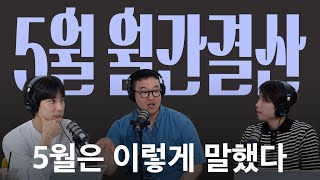 철학과 영화 그리고 여행하는 삶