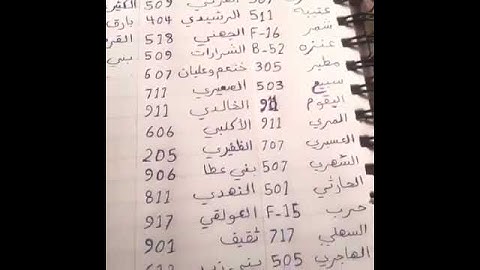‏أرقام القبائل
