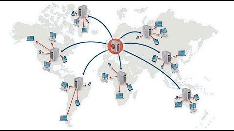 系统设计系列讲解26 - CDN