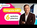 Steigiate MB? 6 dalykai, kuriuos verta žinoti