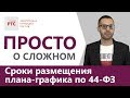 Сроки размещения плана-графика по 44-ФЗ