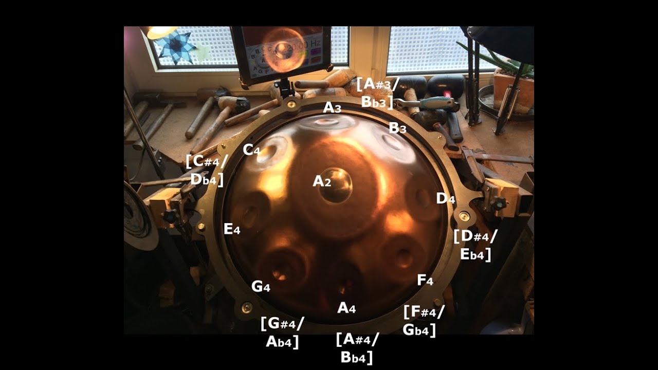 Owl-Pan “Gemini A2 chromatic 15“ (Gemini multi-scale-series #3)
