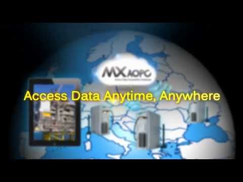 4-in-1 Data Acquisition: Remote I/O Ethernet Switch, Modbus Gateway, Data Logger