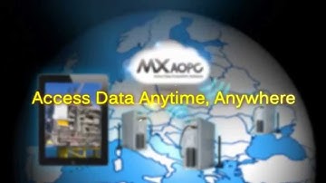4-in-1 Data Acquisition: Remote I/O Ethernet Switch, Modbus Gateway, Data Logger