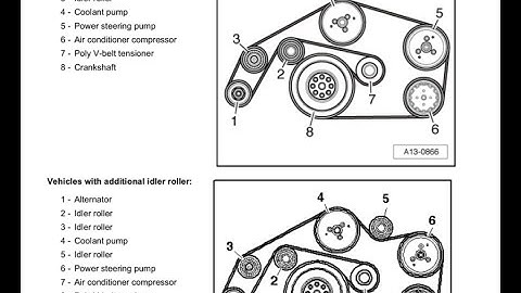 Replacing Audi A4 3.0 V belt