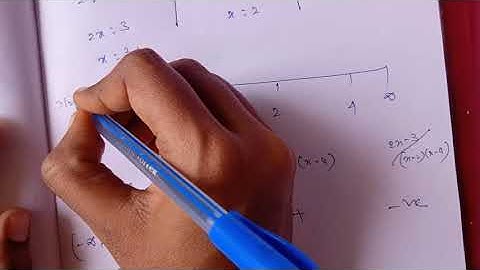 TN-11th MATHS Chapter:2-Exercise:2.8-2nd sum