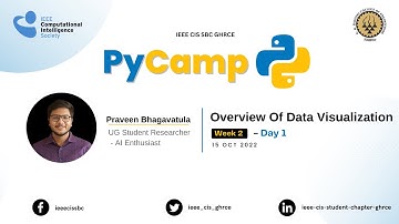 PyCamp | Overview Of Data Visualisation| IEEE CIS GHRCE