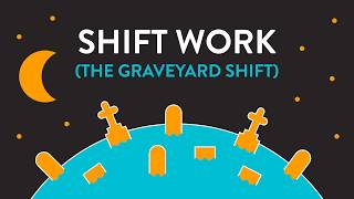 Shift Work – An Overview