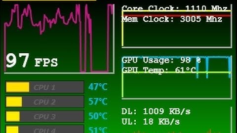 Open Hardware Monitor, A free Tool to Analyse your Computer/Laptop