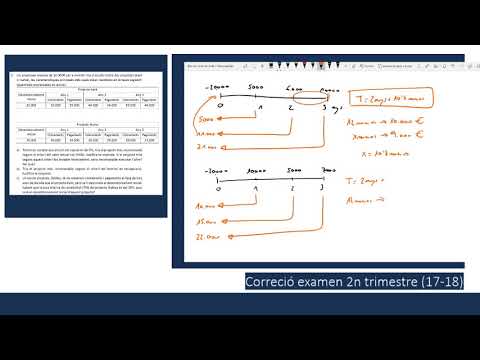 Vídeo: S'anomenen ràtios equivalents?