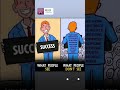Motivational new short video