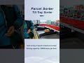 Tilt Tray Sorter | High-Speed Sorting for Mixed Parcels & E-Commerce Orders