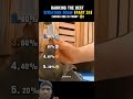 funny comedy video funny comedy #shortvideo #shorts #shortsvideo