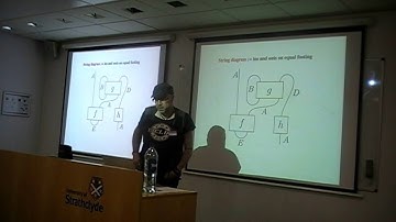 Bob Coecke: "Quantum algorithms for compositional natural language processing"