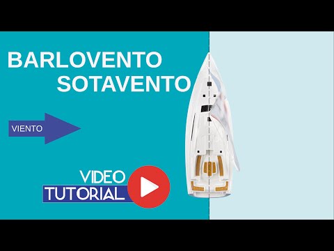 Vídeo: Diferencia Entre Sotavento Y Barlovento