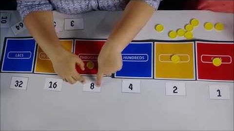 Exploding Dots for 11 (1←2, 1←3, 1←4, 1←5  machine) - Rakhi Chawla, Ed3D