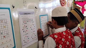 Berpikir Komputational dengan Unplugged Coding