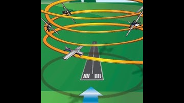 Commercial Pilot Checkride - Interview with DPE Jason Blair