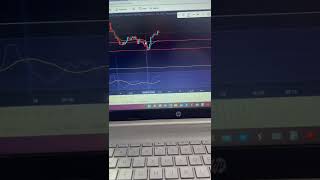 15Min Candle 95% Working Pro Strategy || Watch It Fast And Earn Money ||??