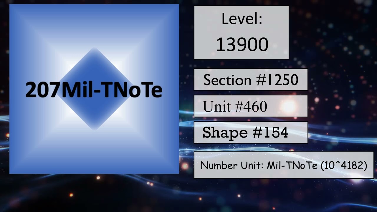 2048 High Level Tiles 【Part #3】(Levels 10000 to 20000)