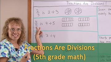 Fractions are divisions (5th grade math)