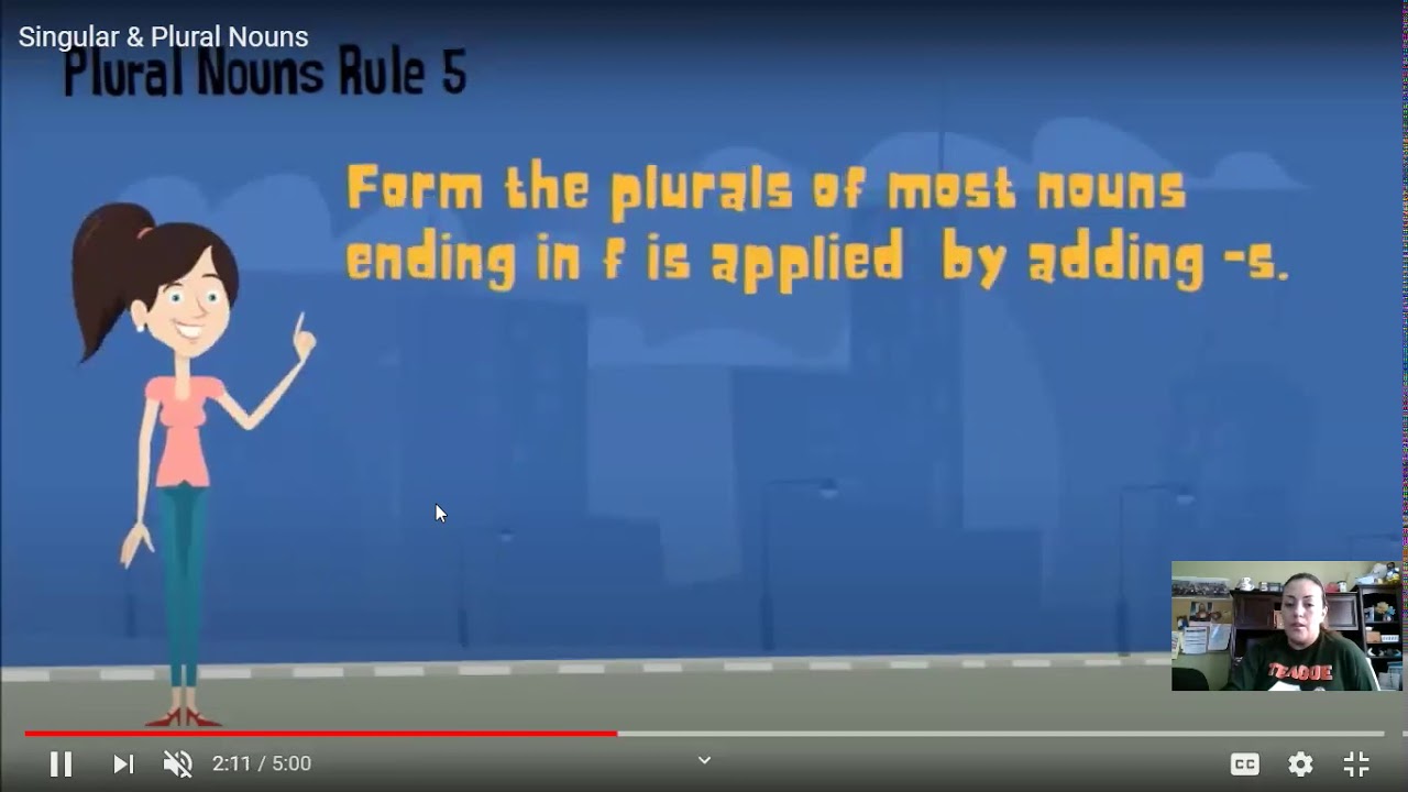 Forming Plural Nouns YouTube