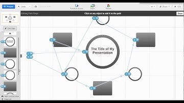 Prezi Path Tutorial