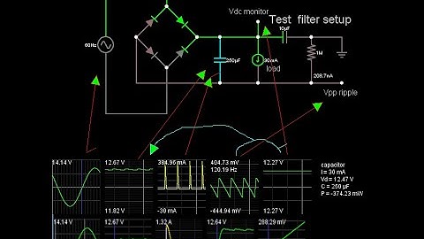 bridge rectifier ANIMATION