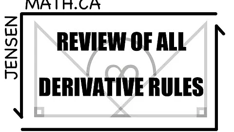 Review of all Derivative Rules | Calculus | jensenmath