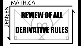 Celebrity Review of all Derivative Rules | Calculus | jensenmath Profile