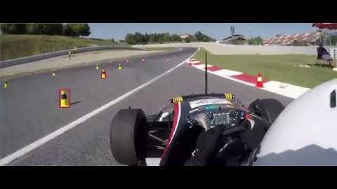 KTH Formula Student Driverless Cone Detection - Iteration1