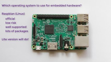 Embedded Raspberry Pi lesson 1 - Installing Linux