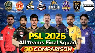 PSL 2026 All Teams Final Squad with Players Salaries screenshot 3