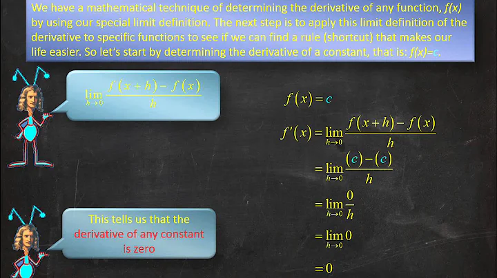 The Derivative-  Constant Rule