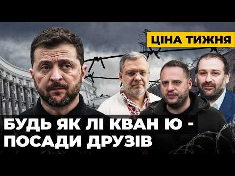 THE SCAM OF THE CENTURY AT ENERGOATOM: WILL IT MARK THE BEGINNING OF ZELENSKY'S END? - PRICE OF THE