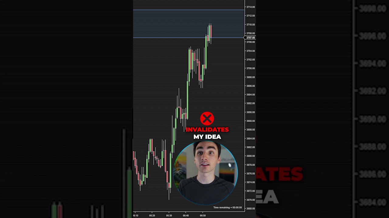How To Turn a Trading Loss Into a Win