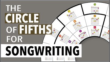 The Circle of Fifths for SONGWRITING