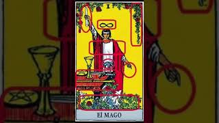 The Magician. Symbolism