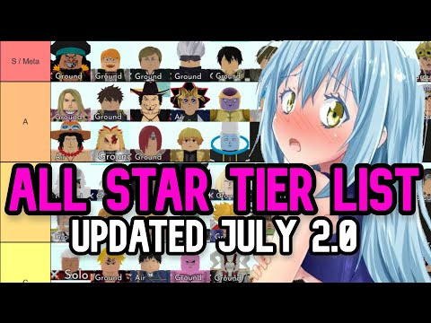 NEW CODE + UPDATE] All Star Tower Defense Official Tier List July 2021 