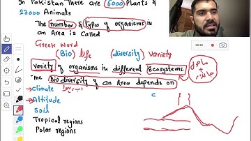 lecture 1chapter 3 Biodiversity class 9th Biology