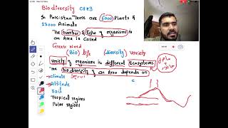 lecture 1chapter 3 Biodiversity class 9th Biology