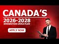 Canada Immigration Levels Plan 2026 2028 Big Changes Coming For PR Students Workers Canada Immigration Levels Plan 2026 2028 Big Changes Coming For PR Students Workers