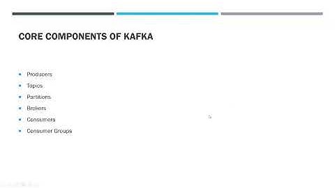 Apache Kafka Introduction