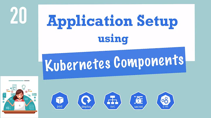 Complete Application Deployment using Kubernetes Components | Kubernetes Tutorial 20
