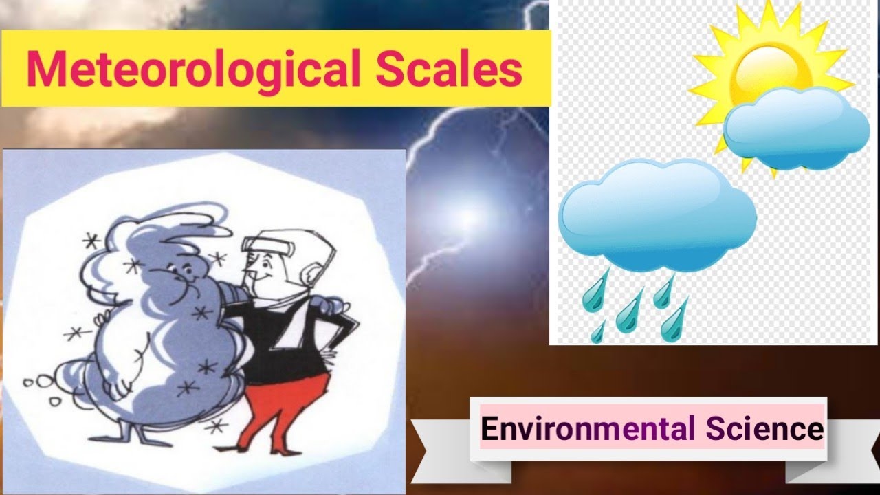 Meteorological Scales | What is Meteorology?